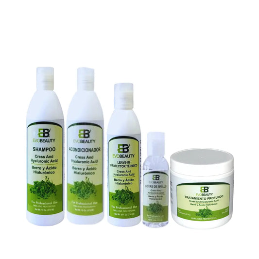 EvoBeauty Watercress & Hyaluronic Acid Hydrating Care Set NaturebyMK