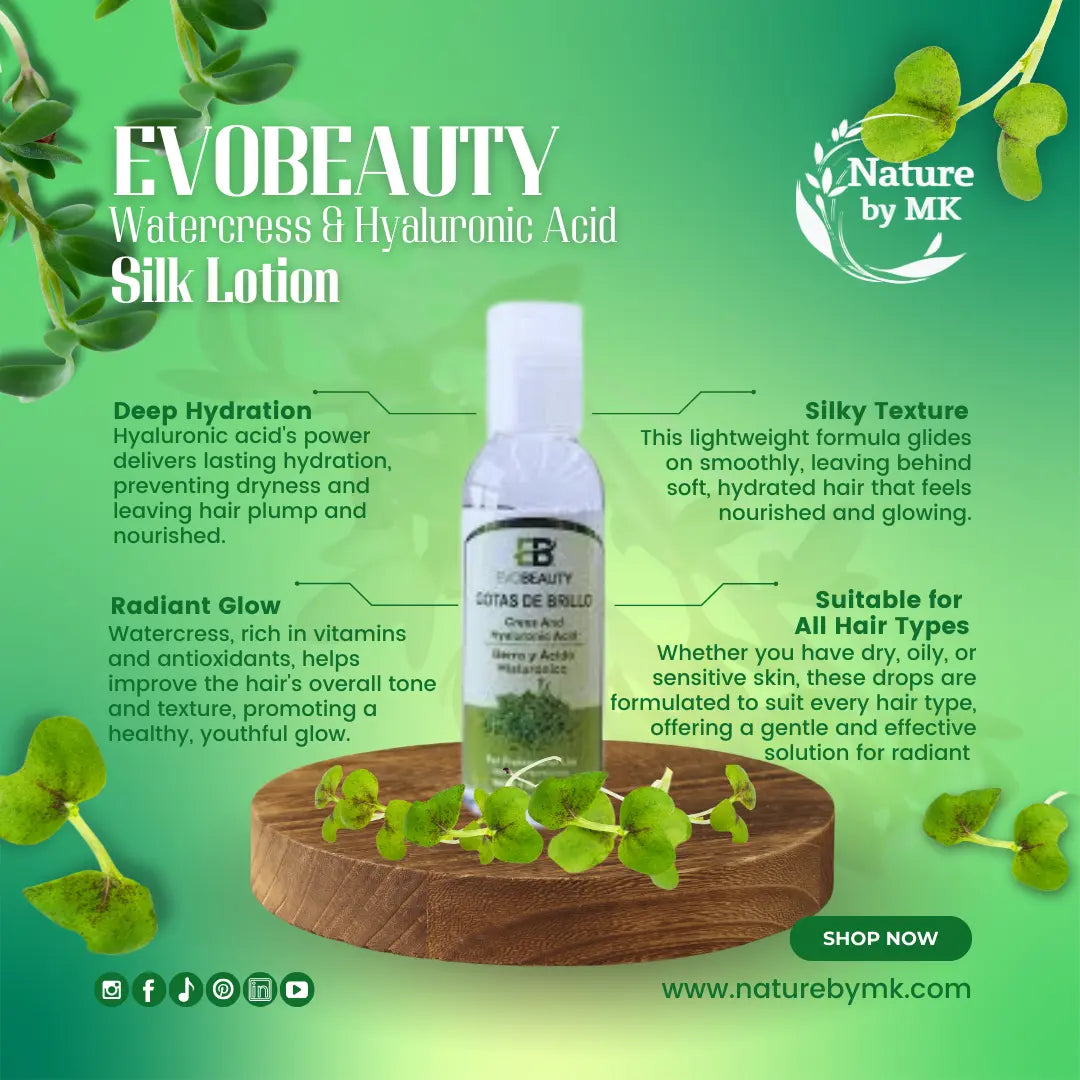 EvoBeauty Watercress & Hyaluronic Acid Hydrating Shines Drops NaturebyMK