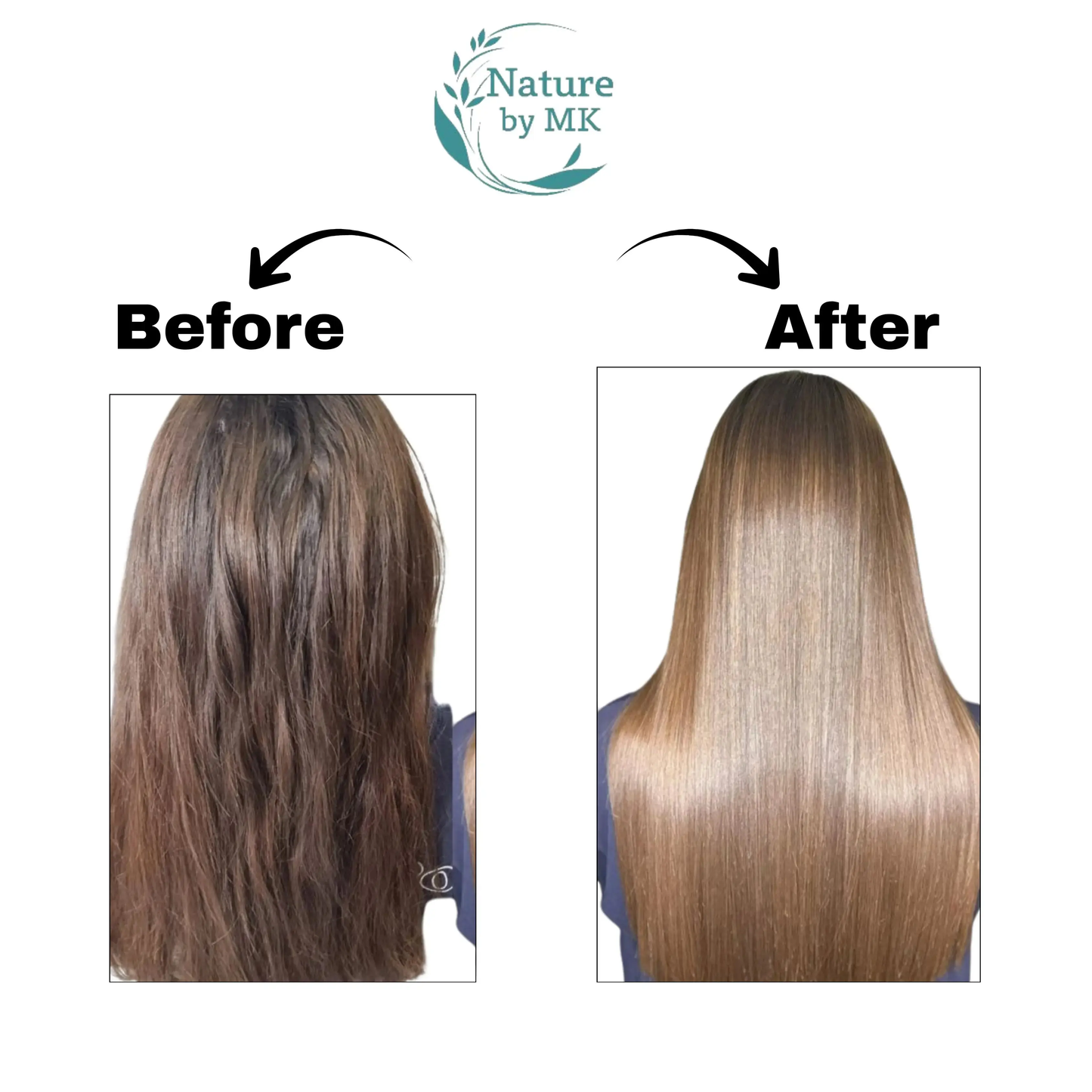 EvoBeauty Watercress & Hyaluronic Acid Hydrating Care Set