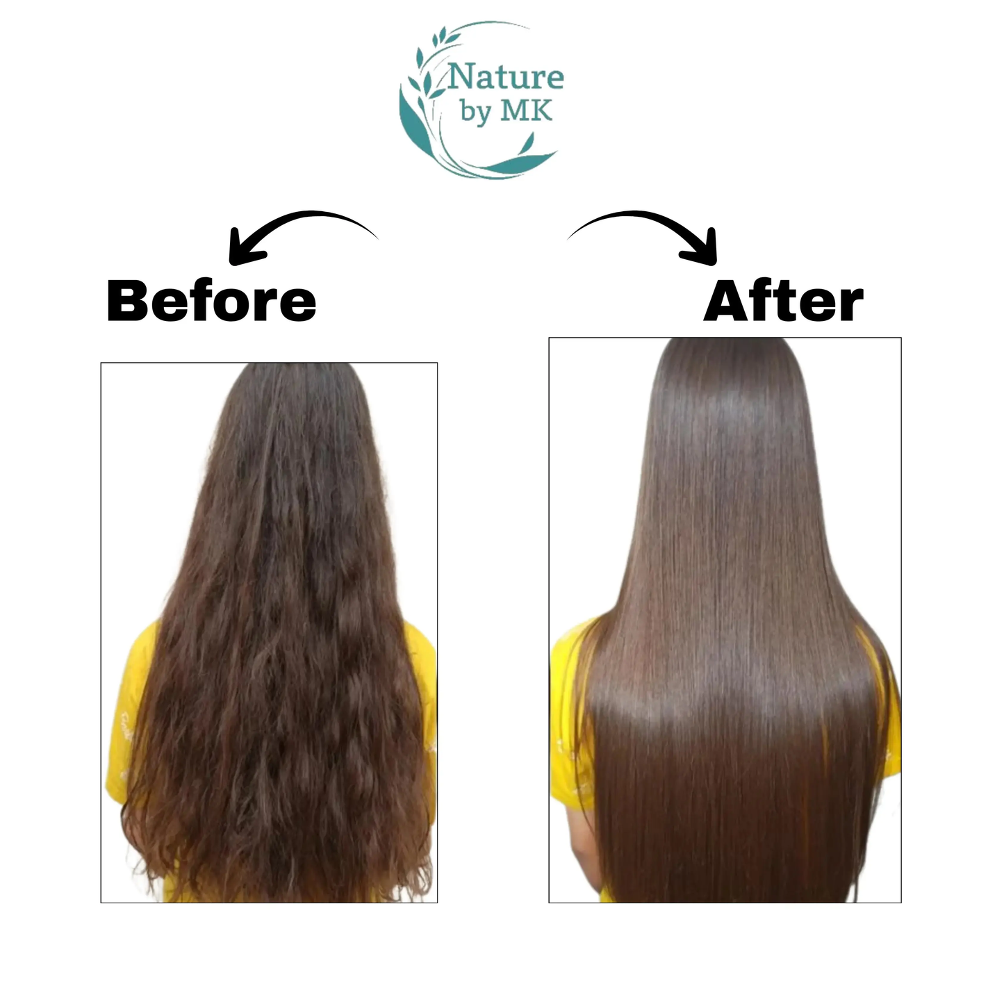 EvoBeauty Watercress Hydrating Bundle