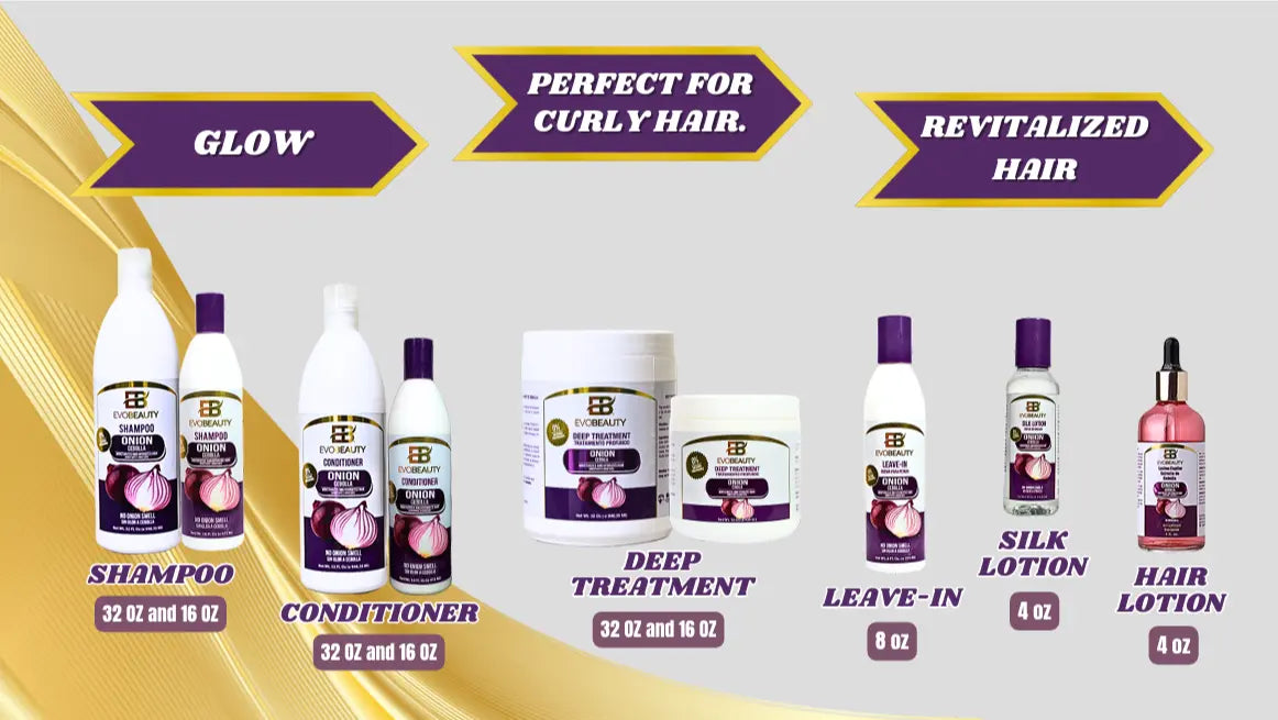 EvoBeauty Onion Revival Glow Essentials Kit NaturebyMK