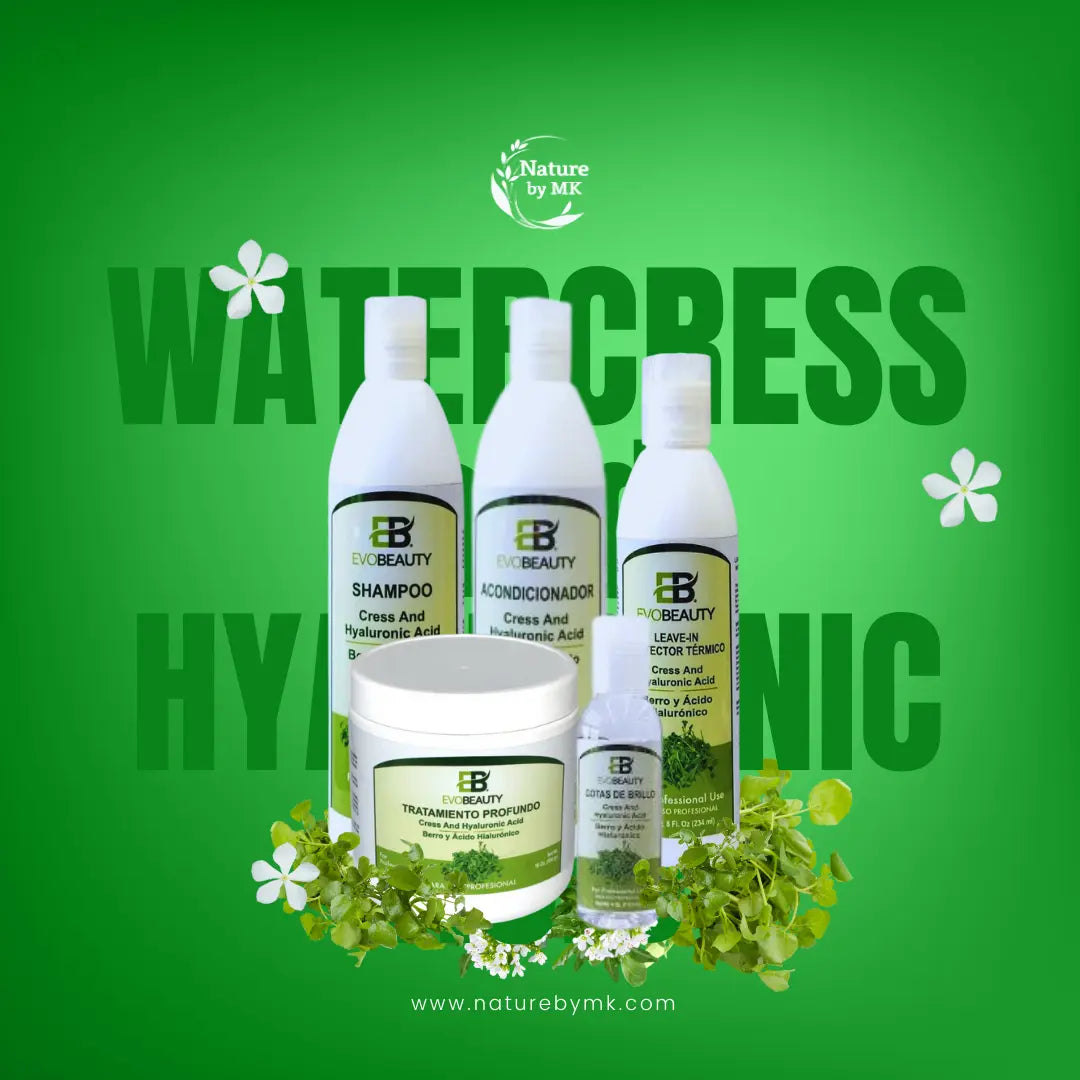 EvoBeauty Watercress & Hyaluronic Acid Hydrating Care Set NaturebyMK