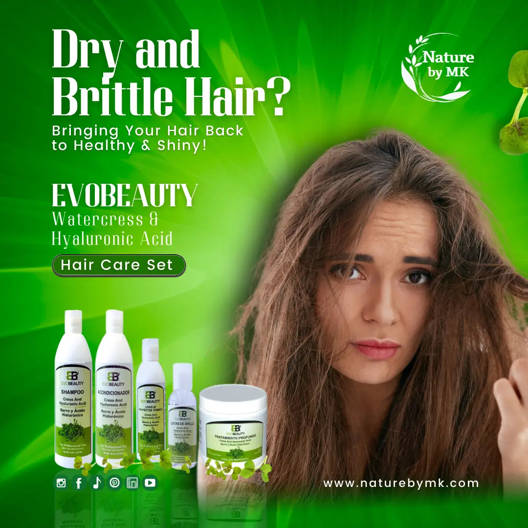 EvoBeauty Watercress & Hyaluronic Acid Hydrating Care Set