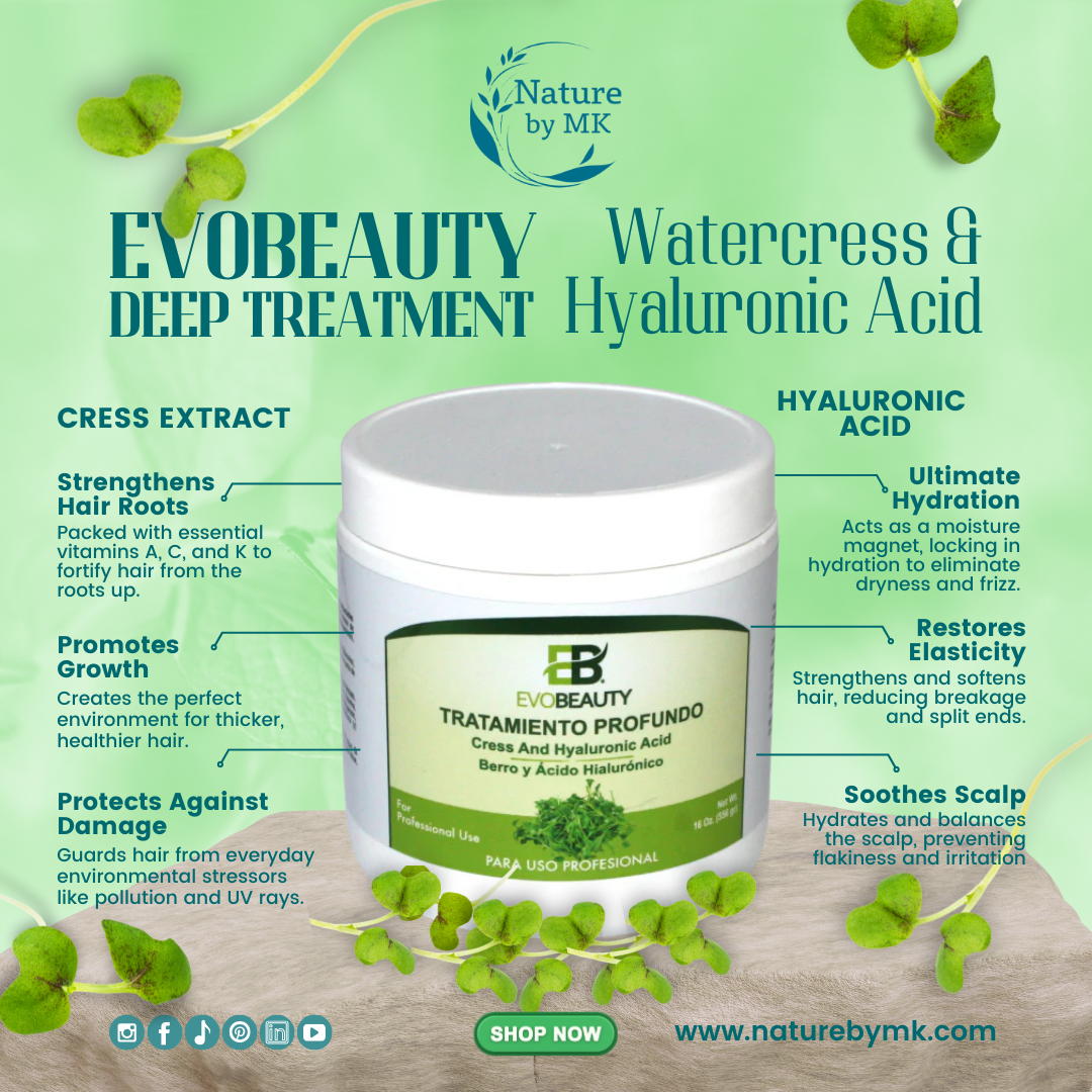 EvoBeauty Watercress & Hyaluronic Acid Hydrating Hair Mask Treatment NaturebyMK