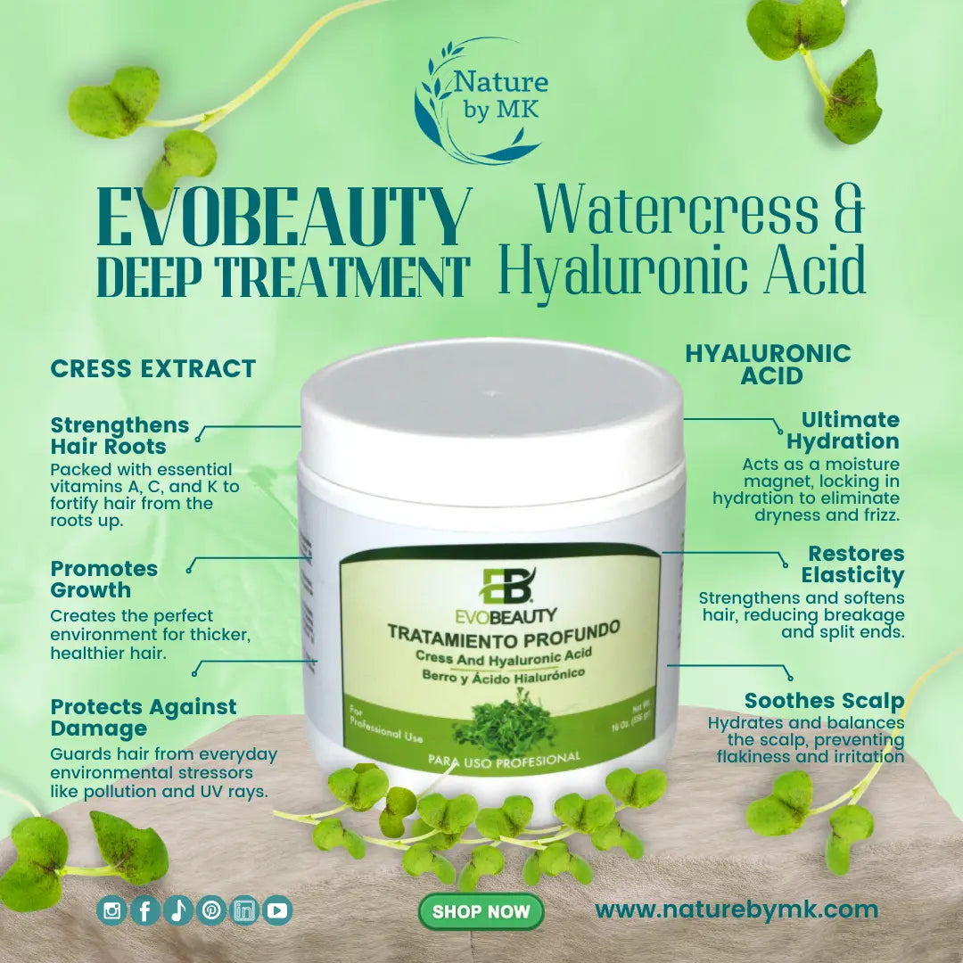 EvoBeauty Watercress & Hyaluronic Hair Mask Treatment NaturebyMK