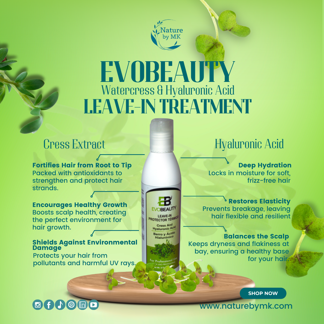 Watercress & Hyaluronic Leave-In Treatment NaturebyMK
