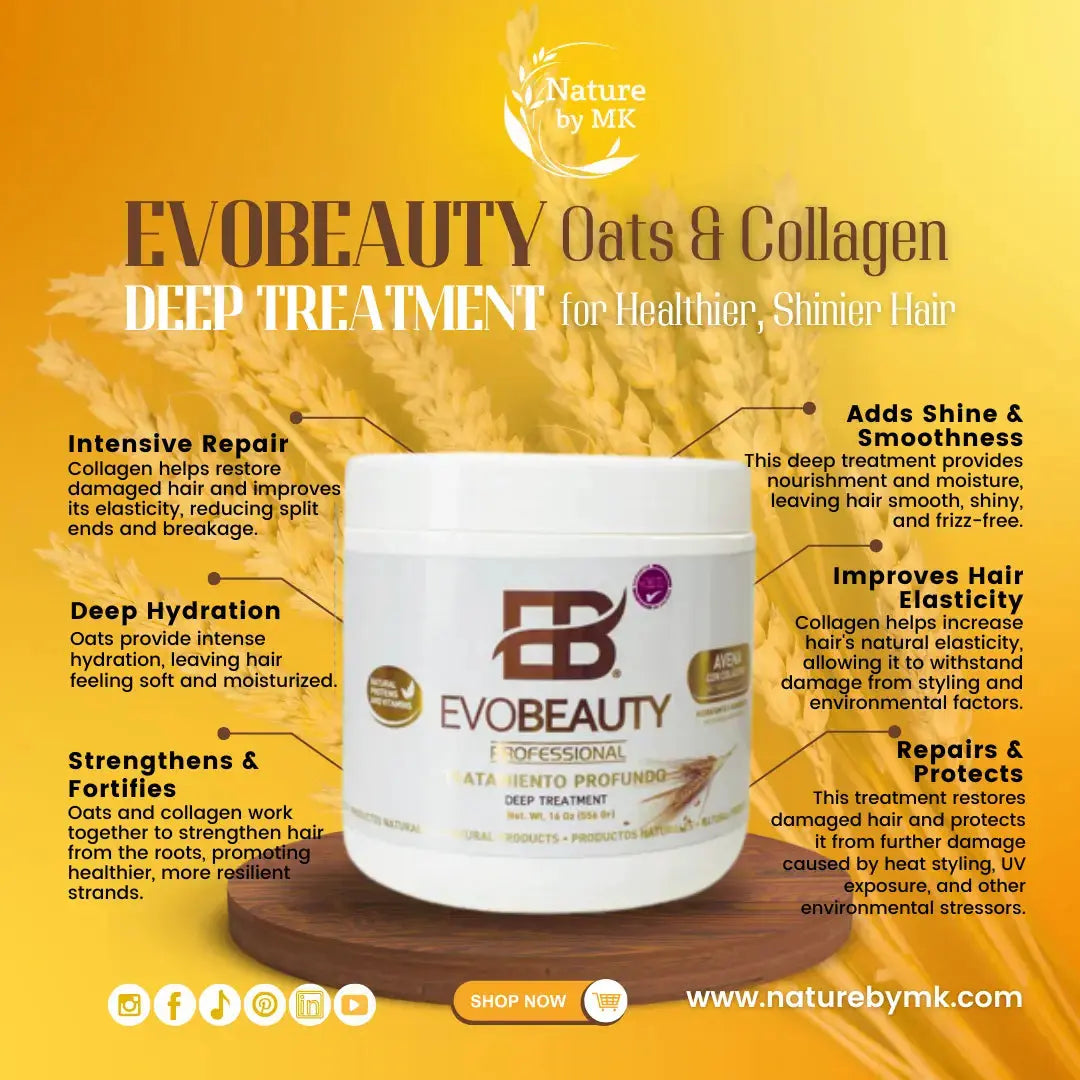 EvoBeauty Oat & Collagen Nutritional Essentials Kit NaturebyMK