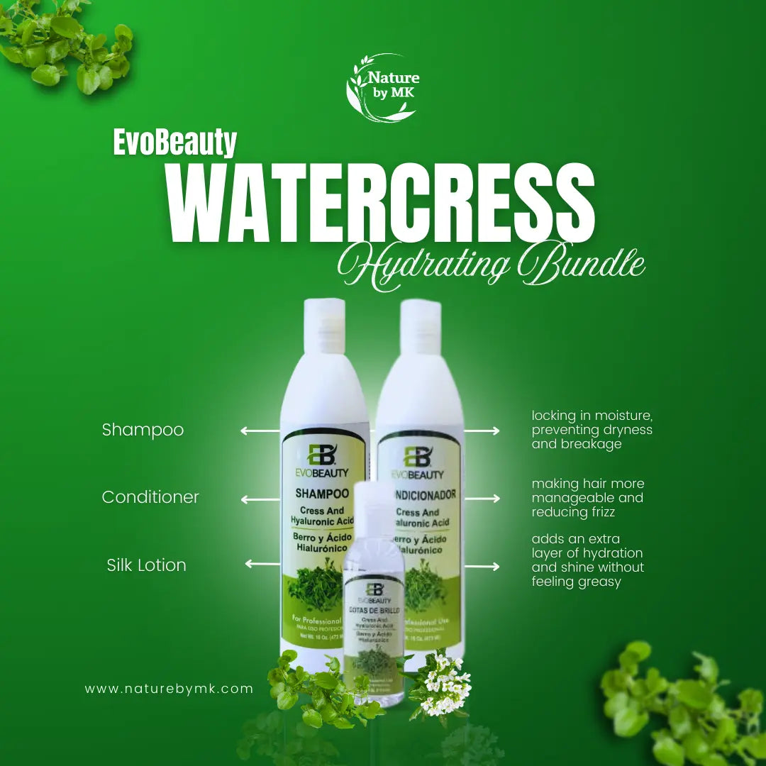 EvoBeauty Watercress Hydrating Bundle