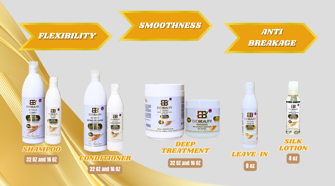 EvoBeauty Oat Nutritional Age-Defying Kit